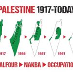 Palestine 1917