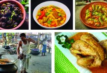 চট্টগ্রামের ফুড কালচার