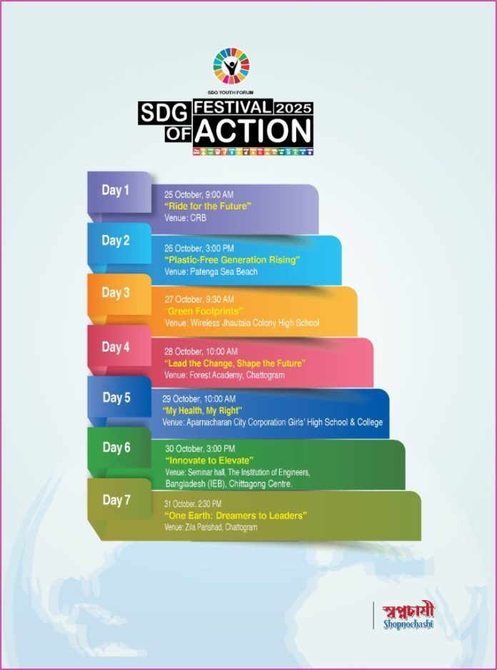 SDG