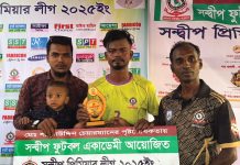 সন্দ্বীপ প্রিমিয়ার ফুটবল লিগের ফলাফল