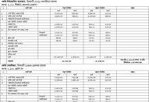 ন্যায্য এবং অনিবার্য যে কারণে