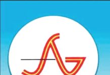 এস আলম গ্রুপ চেয়ারম্যানের বিরুদ্ধে দুদকের ৩টি মামলা