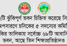 দেড় যুগের ব্যবধানে নগরে ঝুঁকিপূর্ণ ভবন দ্বিগুণ