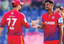 ৪ বলে মোস্তাফিজের ৩ উইকেট শিকার