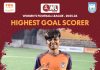 ২৯ গোল করে নারী ফুটবল লিগেও টপ স্কোরার আলপি