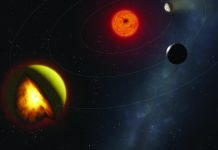 লাভার মহাসাগরে ঘেরা নতুন গ্রহের খোঁজ পেলেন বিজ্ঞানীরা