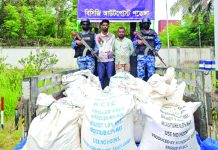 জাহাজ থেকে শুল্ক ফাঁকি দিয়ে খালাস করা ৮শ কেজি চিনি জব্দ