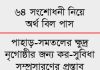 করমুক্ত আয়সীমা ৪ লাখ টাকা, ব্যাংক হিসাব খুলতে লাগবে না টিআইএন