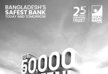 ব্র্যাক ব্যাংকের ৫০ হাজার কোটি টাকার রিটেইল ডিপোজিট মাইলফলক