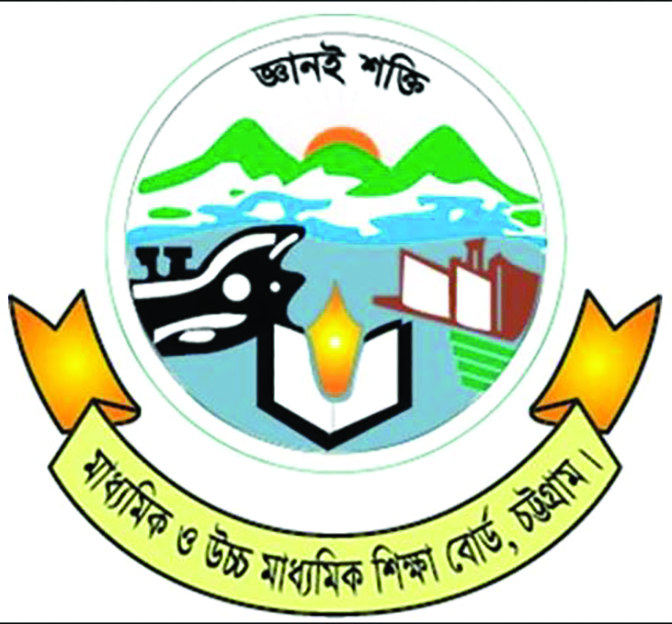 Ctg Board