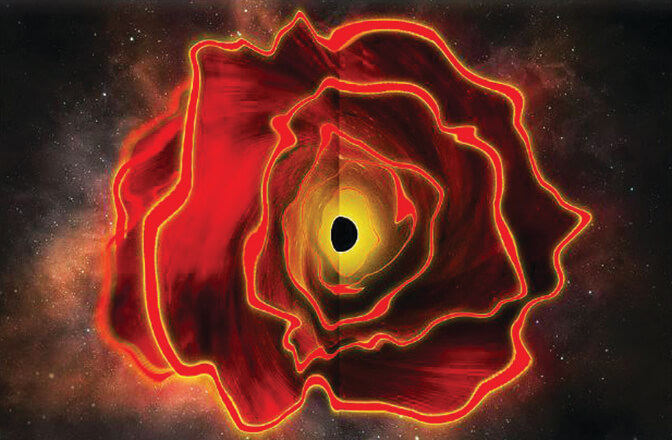 Universe