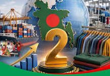 পোশাক রপ্তানিতে টানা পঞ্চমবার বিশ্বে দ্বিতীয় বাংলাদেশ