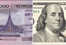 ডলারের বিপরীতে সাড়ে পাঁচ বছরে সবচেয়ে শক্তিশালী অবস্থানে টাকা