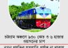 রেলে বহর বাড়ছে, বাড়ছে না মেরামত সক্ষমতা