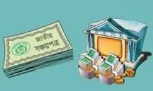 সঞ্চয়পত্রের টাকা পেতে ব্যাংক হিসাব যাচাইয়ে চালু হচ্ছে এভিএস