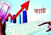 চট্টগ্রামে এক অর্থবছরে ভ্যাট আদায় বাড়ল ১ হাজার ৭৯৮ কোটি টাকা